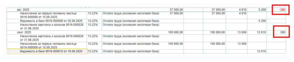 avans-bolshe-zarplaty-za-mesyats11.png
